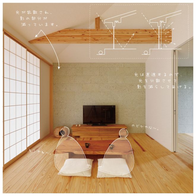 インスタグラム　投稿3-02