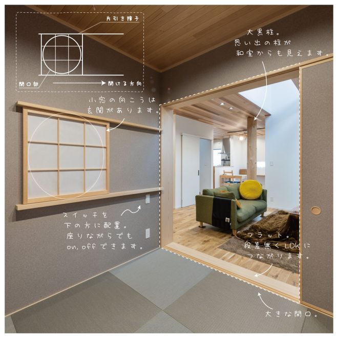 インスタグラム　投稿5-04